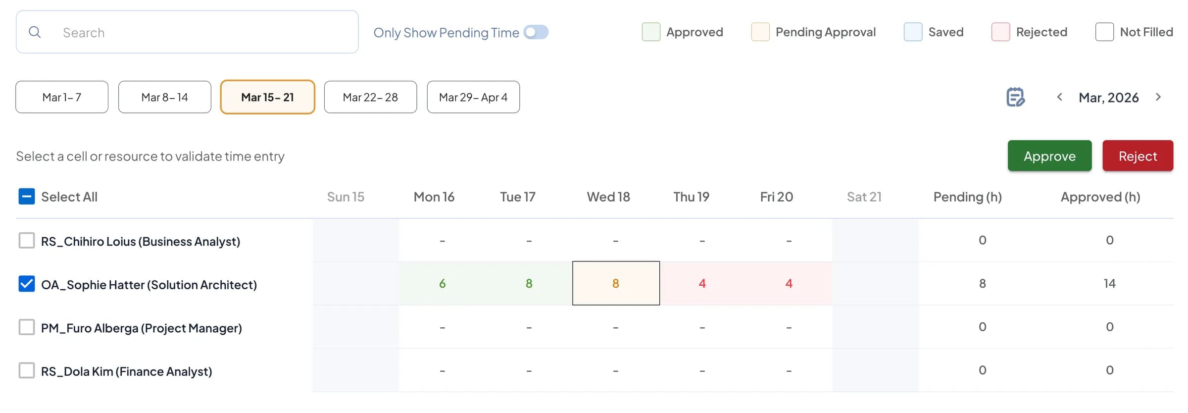 FastQlik timesheet and time entry